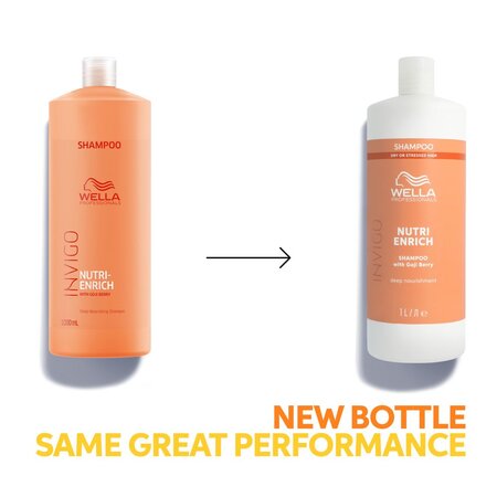 Sampon intens nutritiv pentru par uscat si deteriorat Invigo Nutri-Enrich, 1 litru, Wella Professionals 583713
