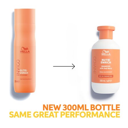 Sampon intens nutritiv pentru par uscat si deteriorat Invigo Nutri-Enrich, 300 ml, Wella Professionals 583744