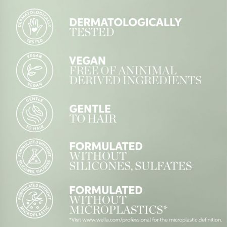 Masca de par vegana pentru toate tipurile de par Elements Renewing, 75 ml, Wella Professionals 584221