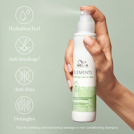 Spray pentru par fara clatire cu efect anti-electrizare Elements Renewing, 150 ml, Wella Professionals 584238