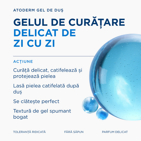 Rezerva reincarcare gel de dus Atoderm, 1000 ml, Bioderma 817425