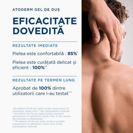 Rezerva reincarcare gel de dus Atoderm, 1000 ml, Bioderma 817426
