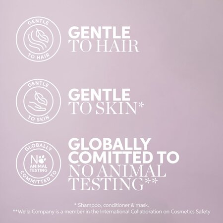 Masca pentru par vopsit de mentinere a culorii si fortifiere Color Motion+, 30 ml, Wella Professionals 584985