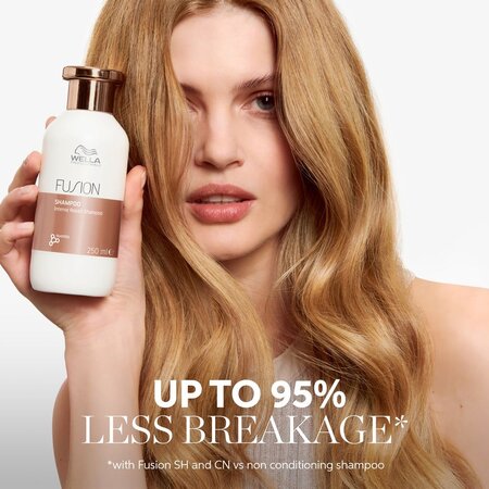 Sampon pentru par deteriorat Fusion, 250 ml, Wella Professionals 585135