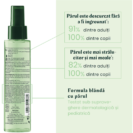 Spray pentru descurcarea parului Naturia, 200 ml, Rene Furterer 585271