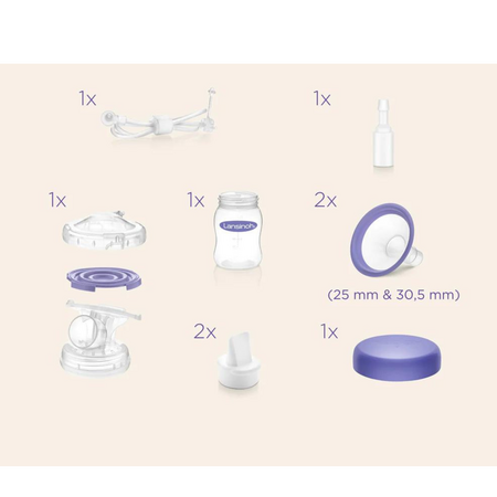 Kit pentru pompa de san electrica, Lansinoh 585762