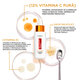 Ser pentru fata cu Vitamina C Revitalift Clinical, 30 ml, Loreal 585815