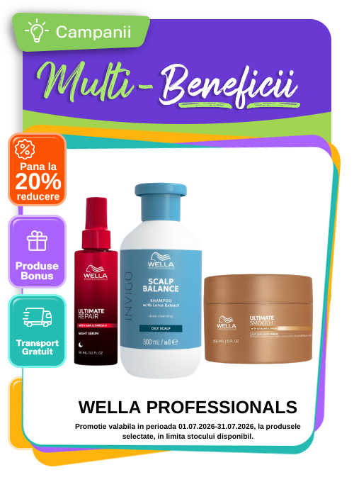 Multi-Beneficii la Wella Professionals