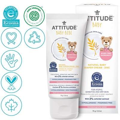 Crema zona scutecului pentru piele atopica Sensitive Skin, +0 luni, Attitude