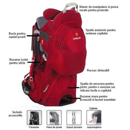 Rucsac Transport Copii Voyager S4, 6luni-20Kg, L10514, Littlelife