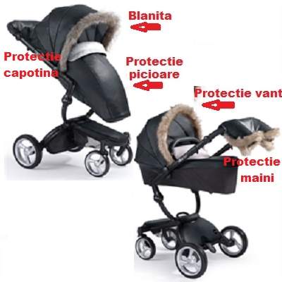 Protectie iarna Black pentru carucior, S1110-23, Mima