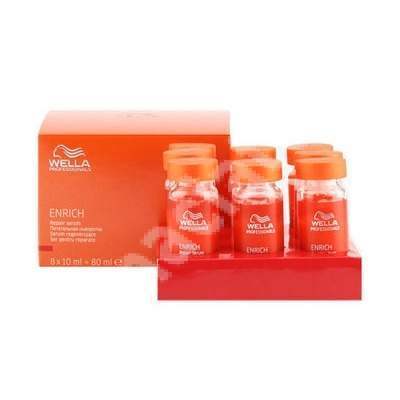 Ser pentru reparare Enrich 10 ml, 8 fiole, Wella Professionals