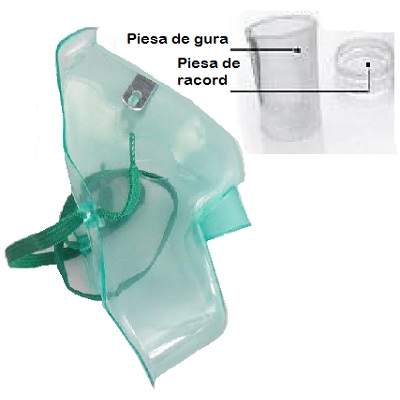 Set accesorii pentru nebulizator NE1005, Laica