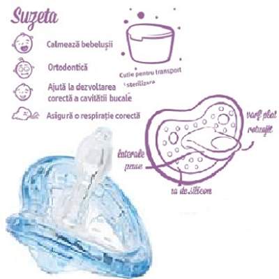 Suzeta Blue Biofunctionala si suport, +0luni, 2buc, Curaprox